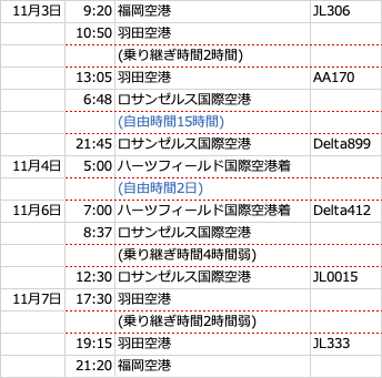 航空券スケジュール